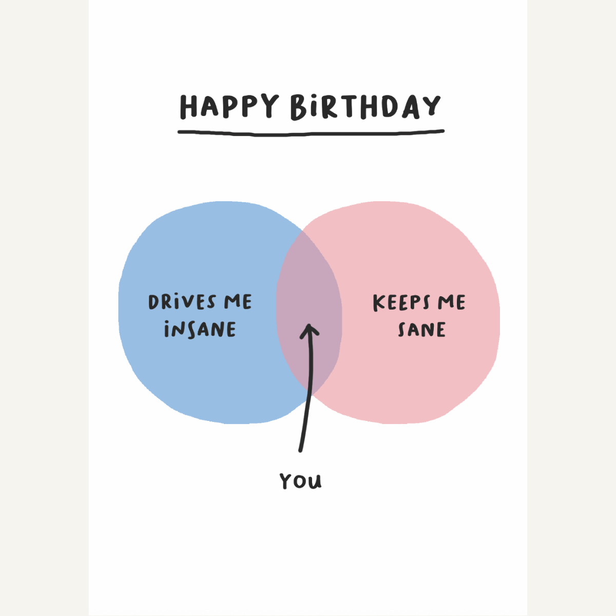 Insane-Sane Birthday Card
