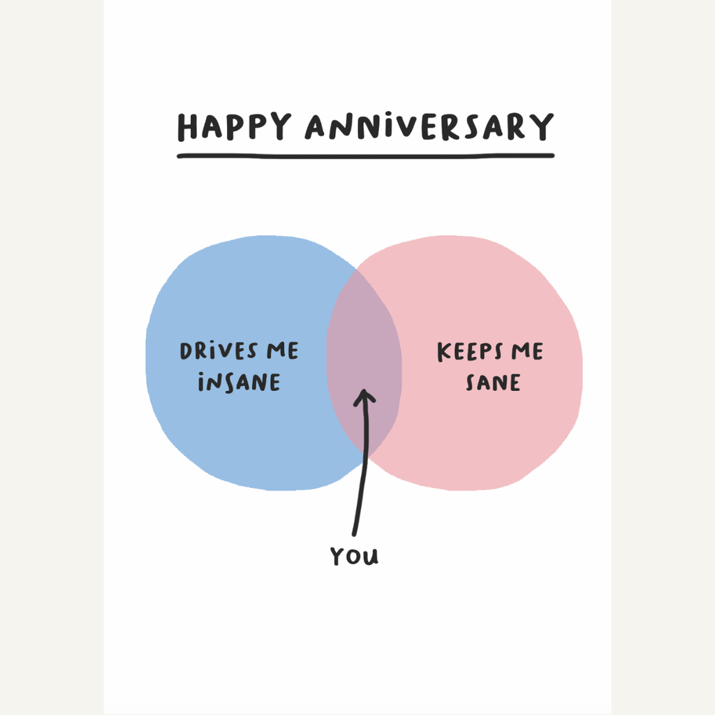 Insane-Sane Anniversary Card