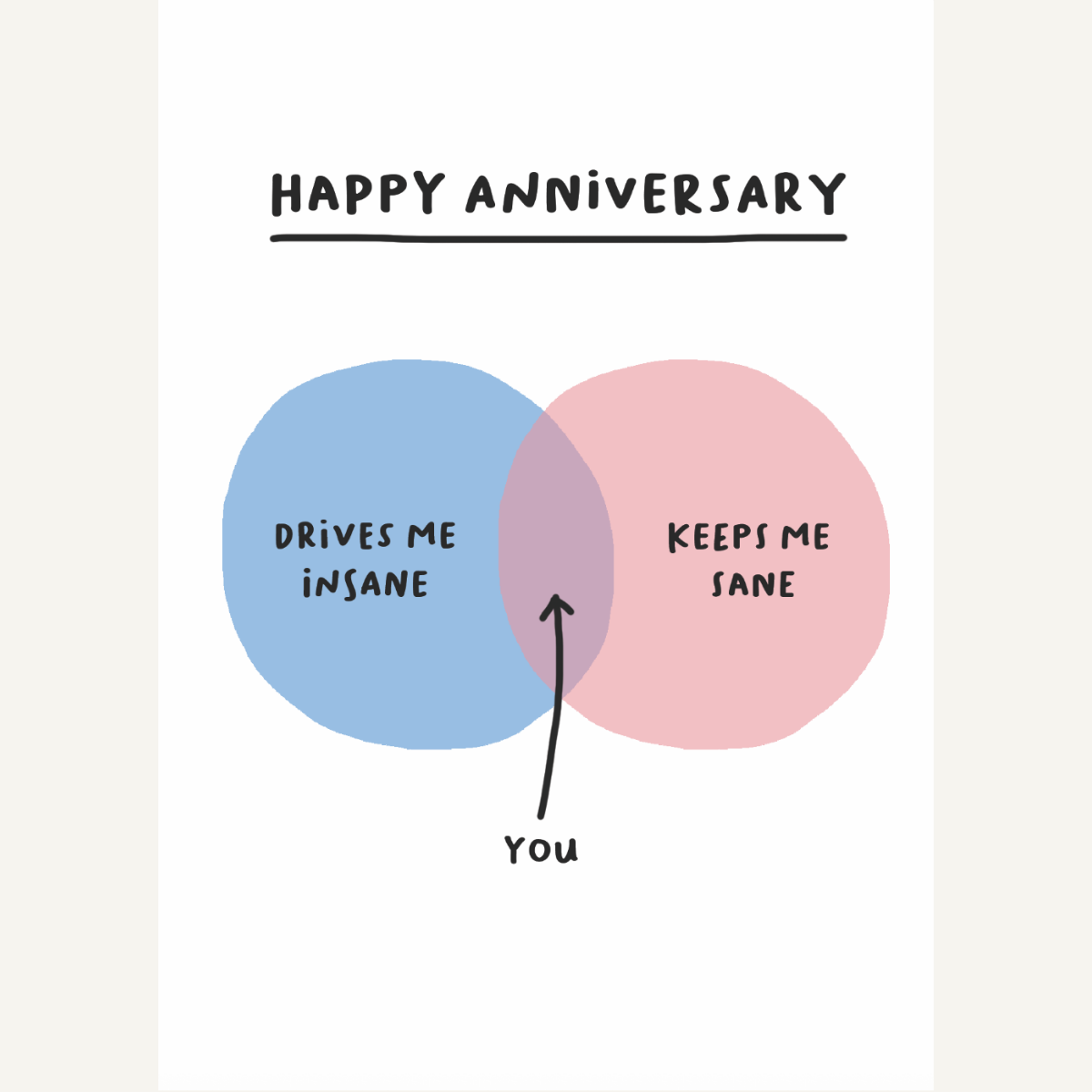Insane-Sane Anniversary Card